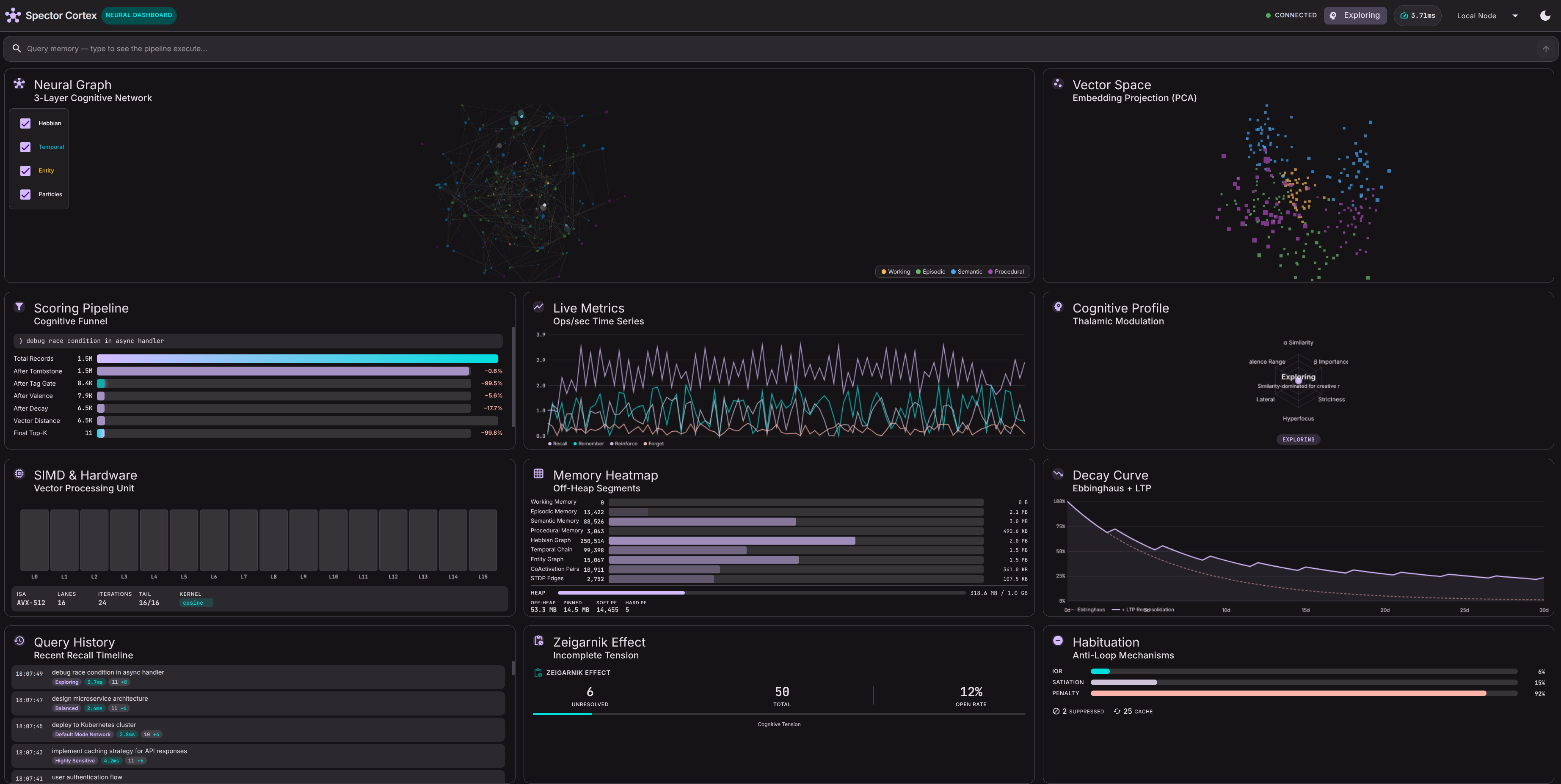 Spector Cortex Dashboard