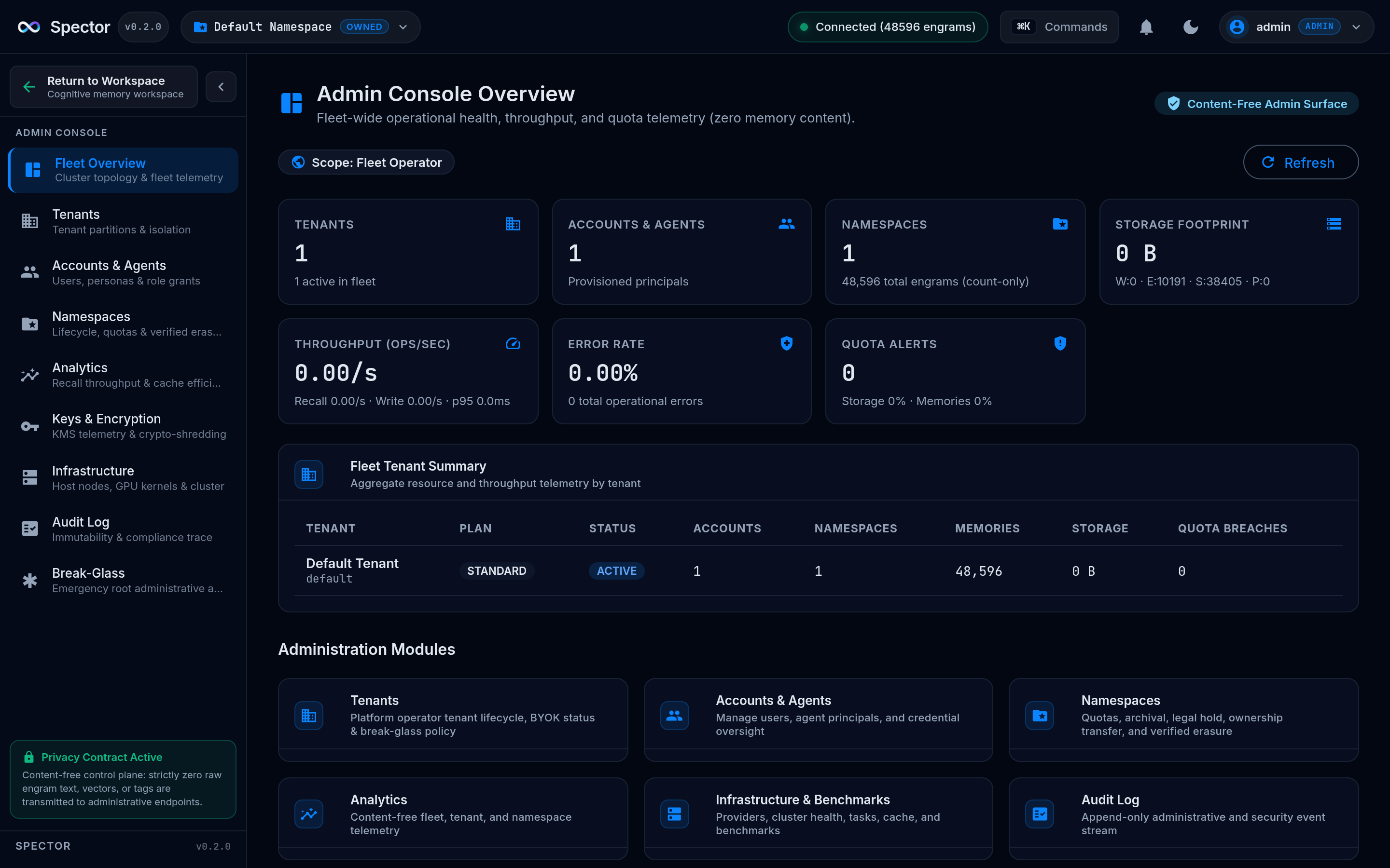 Spector Admin Console